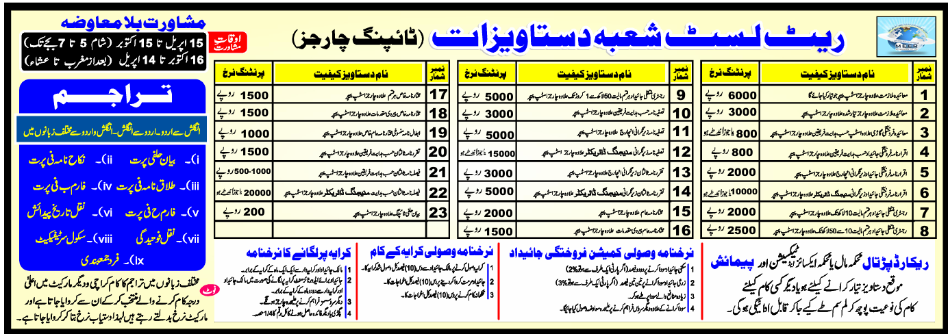 Details for Aidad Works